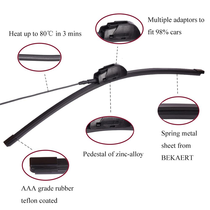 สูงถึง 80 องศาใน 3 นาที Heated Wiper Blade, Safety Wiper Blade